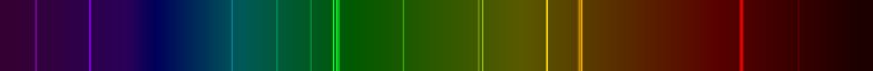 Emission spectrum of Carbon