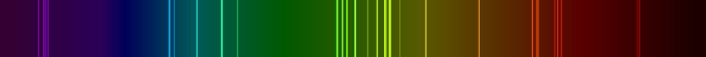 Emission spectrum of Sulfur